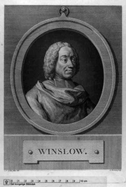 Jacob Benginius Winsløw